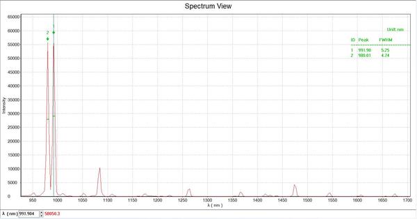 Xenon lamp spectrum.jpg