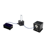 Fluorescence Measuring System for Liquid or Powder Materials