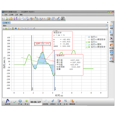 YSW-5004 # SmartLAB 通用数据分析软件